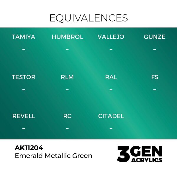 AK 11204 17 ml. Emerald Metallic Green, 3GEN Akrilik Model Boyası