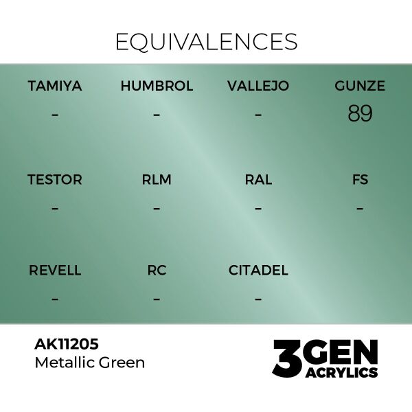 AK 11205 17 ml. Metallic Green, 3GEN Akrilik Model Boyası