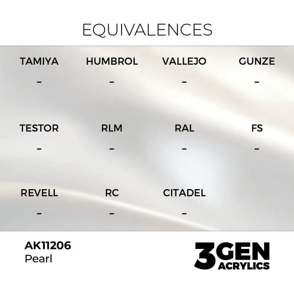 AK 11206 17 ml. Pearl, 3GEN Akrilik Model Boyası
