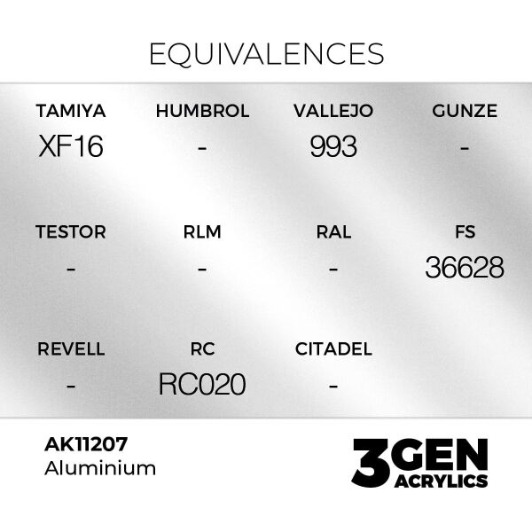 AK 11207 17 ml. Aluminium, 3GEN Akrilik Model Boyası