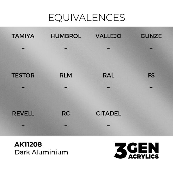 AK 11208 17 ml. Dark Aluminium, 3GEN Akrilik Model Boyası