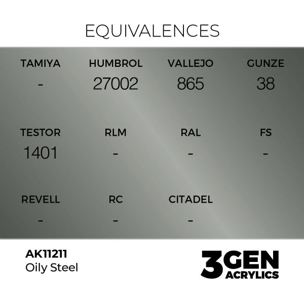AK 11211 17 ml. Oily Steel, 3GEN Akrilik Model Boyası