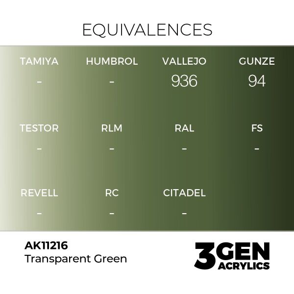 AK 11216 17 ml. Şeffaf Yeşil, 3GEN Akrilik Model Boyası