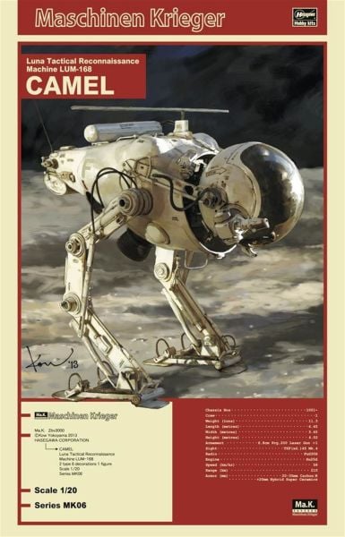 Hasegawa MK06 64006 1/20 Ölçek, Ay Taktik Keşif Makinesi (Camel), Bilim Kurgu, Plastik Model kiti