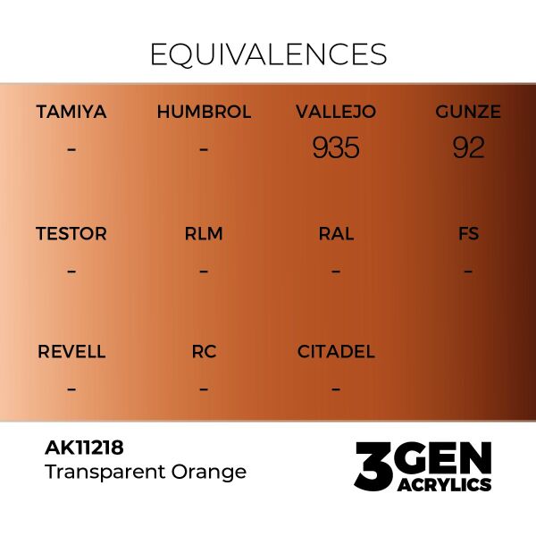 AK 11218 17 ml. Şeffaf Turuncu, 3GEN Akrilik Model Boyası