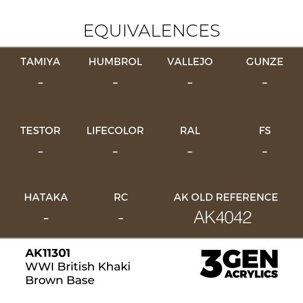 AK 11301 17 ml. WWI Brithish Khaki Brown Base, AFV Serisi 3GEN Akrilik Model Boyası