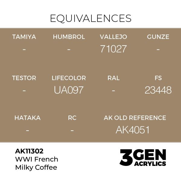 AK 11302 17 ml. WWI French Milky Coffee, AFV Serisi 3GEN Akrilik Model Boyası