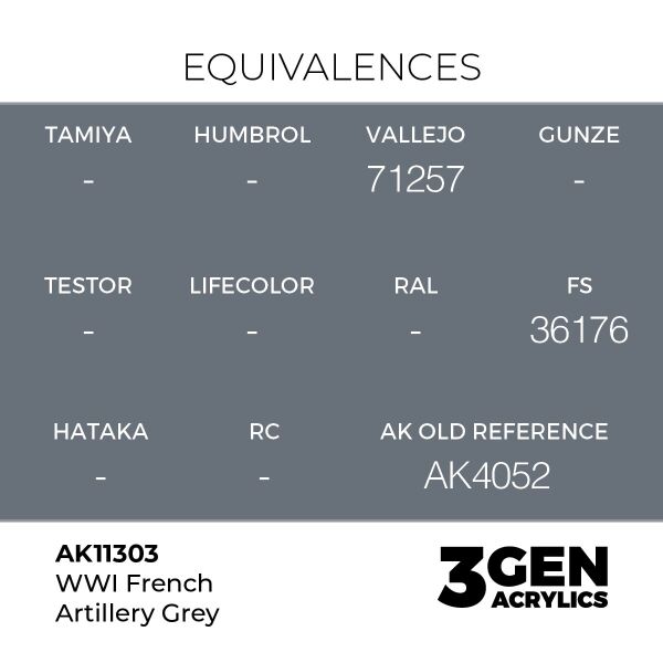 AK 11303 17 ml. WWI French Artillery Grey, AFV Serisi 3GEN Akrilik Model Boyası