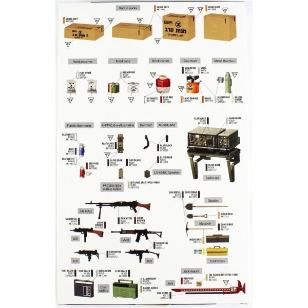 AK Interactive 35006 1/35 Ölçek, İsrail Ordusu Aksesuarları, Plastik Model kiti