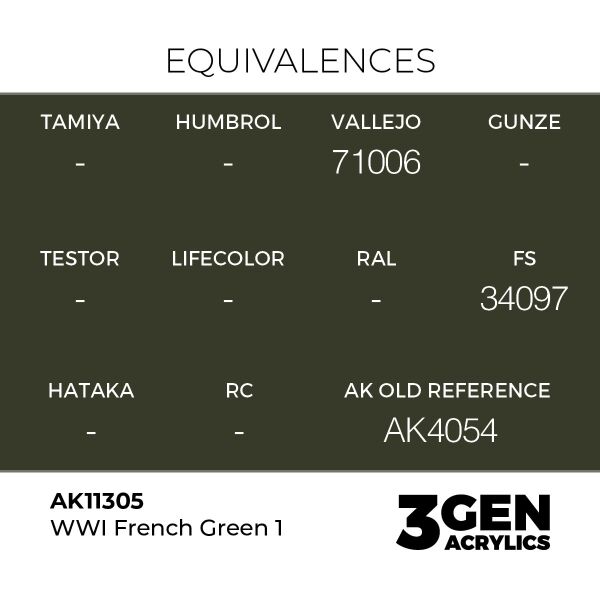 AK 11305 17 ml. WWI French Green 1, AFV Serisi 3GEN Akrilik Model Boyası
