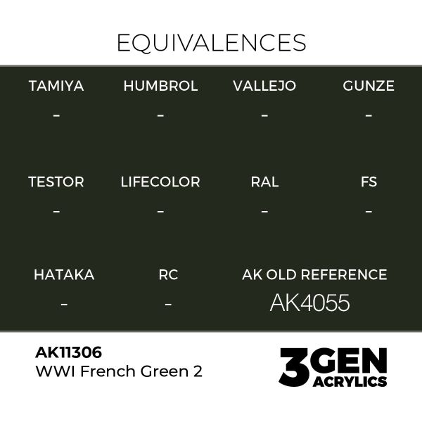 AK 11306 17 ml. WWI French Green 2, AFV Serisi 3GEN Akrilik Model Boyası