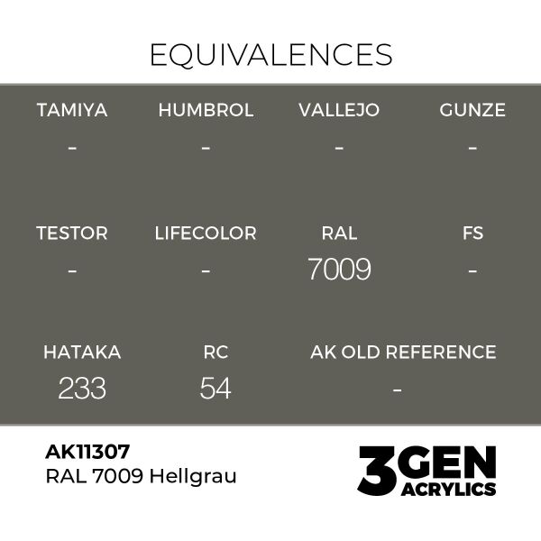 AK 11307 17 ml. RAL 7009 Hellgrau, AFV Serisi 3GEN Akrilik Model Boyası