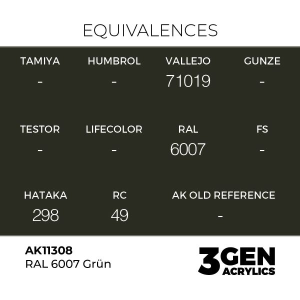 AK 11308 17 ml. RAL 6007 Grün, AFV Serisi 3GEN Akrilik Model Boyası