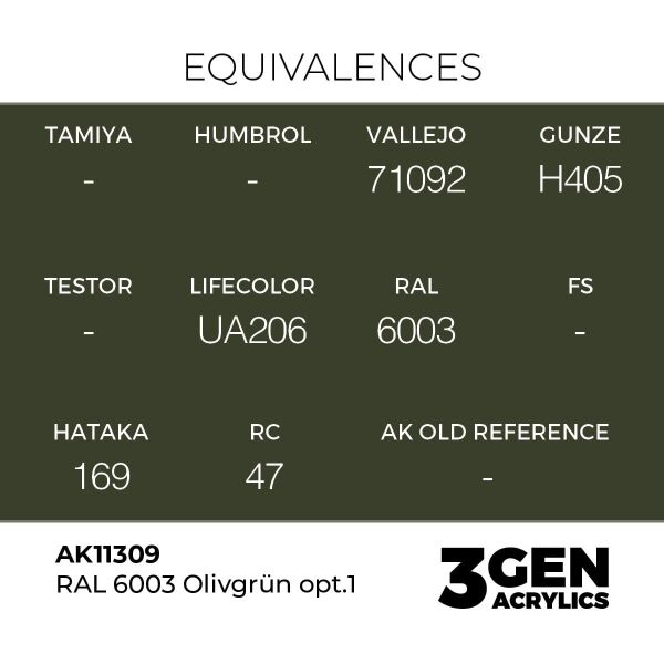 AK 11309 17 ml. RAL 6003 Olivegrün opt.1, AFV Serisi 3GEN Akrilik Model Boyası