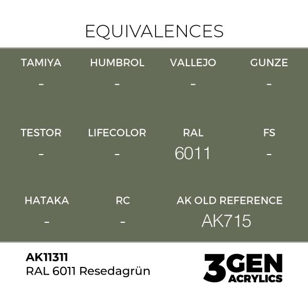 AK 11311 17 ml. RAL 6011 Resedagrün, AFV Serisi 3GEN Akrilik Model Boyası