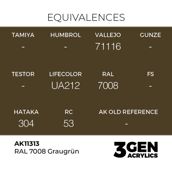 AK 11313 17 ml. RAL 7008 Graugrün, AFV Serisi 3GEN Akrilik Model Boyası