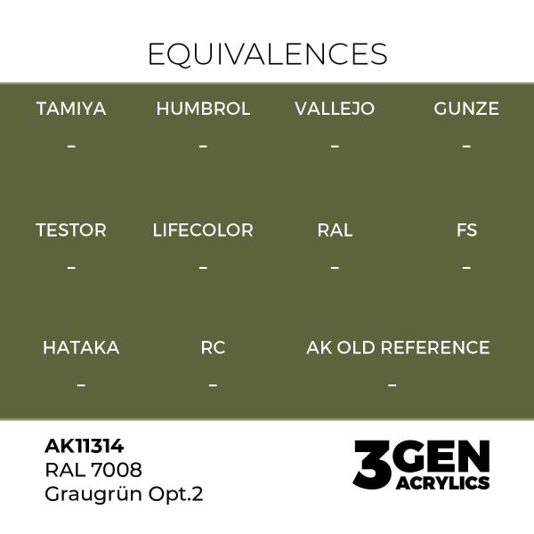 AK 11314 17 ml. RAL 7008 Graugrün Opt 2, AFV Serisi 3GEN Akrilik Model Boyası