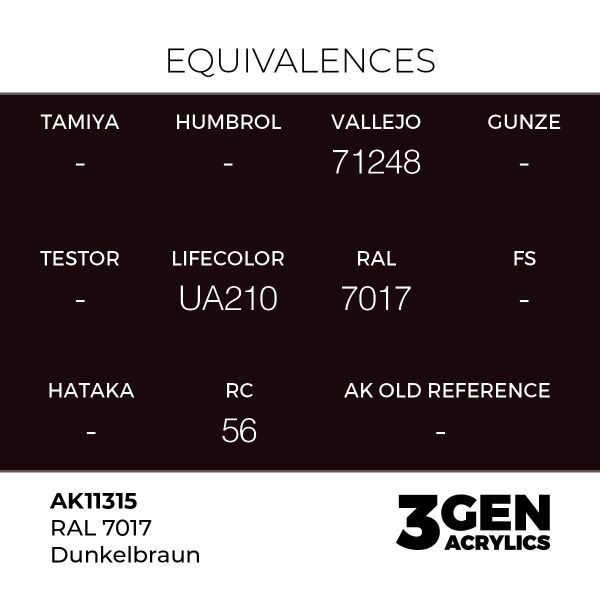 AK 11315 17 ml. RAL 7017 Dunkelbraun, AFV Serisi 3GEN Akrilik Model Boyası