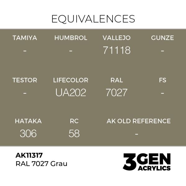 AK 11317 17 ml. RAL 7027 Grau, AFV Serisi 3GEN Akrilik Model Boyası