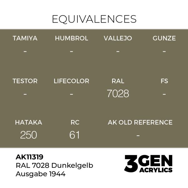 AK 11319 17 ml. RAL 7028 Dunkelgelb Ausgabe 1944, AFV Serisi 3GEN Akrilik Model Boyası