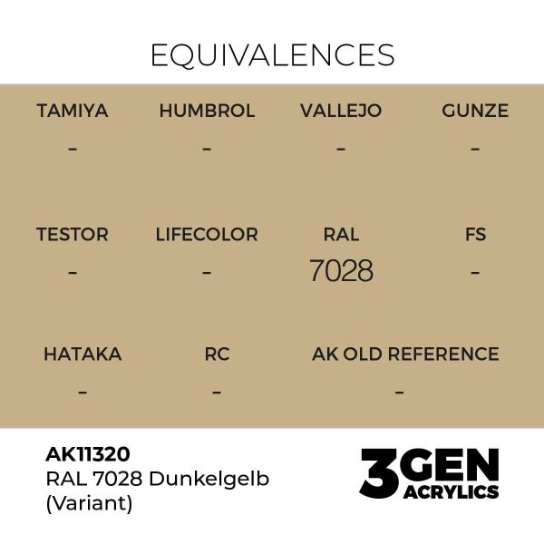 AK 11320 17 ml. RAL 7028 Dunkelgelb (Variant), AFV Serisi 3GEN Akrilik Model Boyası