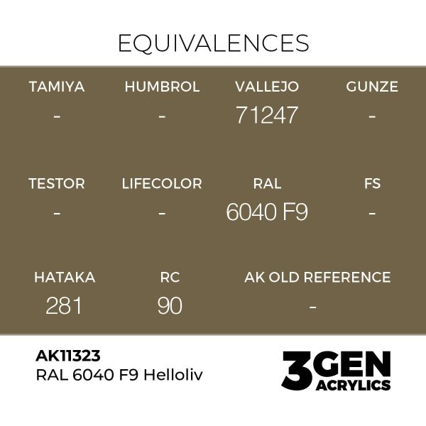 AK 11323 17 ml. RAL 6040 F9 Helloliv, AFV Serisi 3GEN Akrilik Model Boyası
