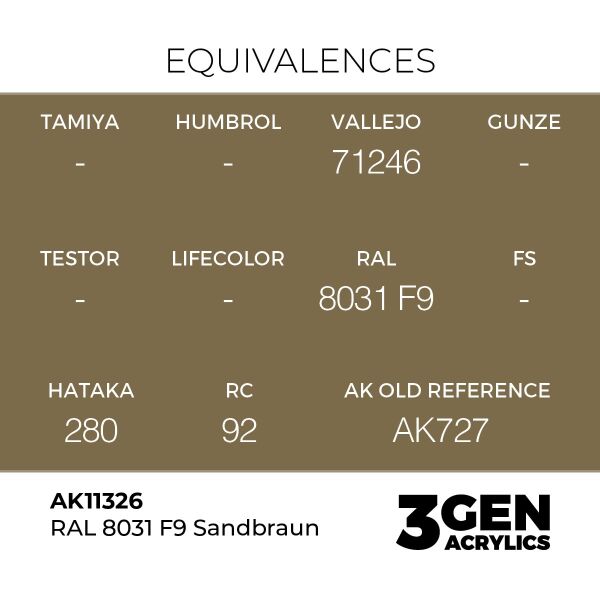 AK 11326 17 ml. RAL 8031 F9 Sandbraun, AFV Serisi 3GEN Akrilik Model Boyası