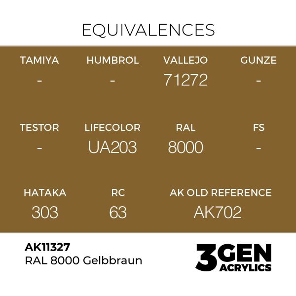 AK 11327 17 ml. RAL 8000 Gelbbraun, AFV Serisi 3GEN Akrilik Model Boyası