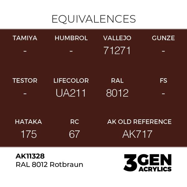AK 11328 17 ml. RAL 8012 Rotbraun, AFV Serisi 3GEN Akrilik Model Boyası