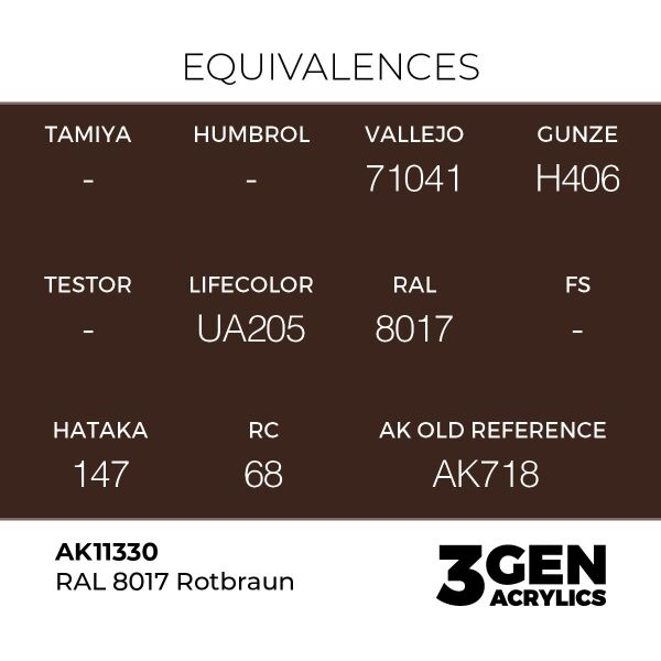 AK 11330 17 ml. RAL 8017 Schokobraun, AFV Serisi 3GEN Akrilik Model Boyası