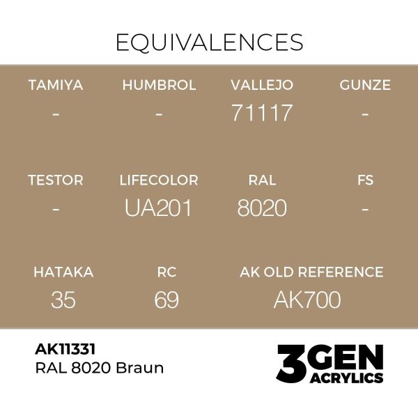 AK 11331 17 ml. RAL 8020 Braun, AFV Serisi 3GEN Akrilik Model Boyası