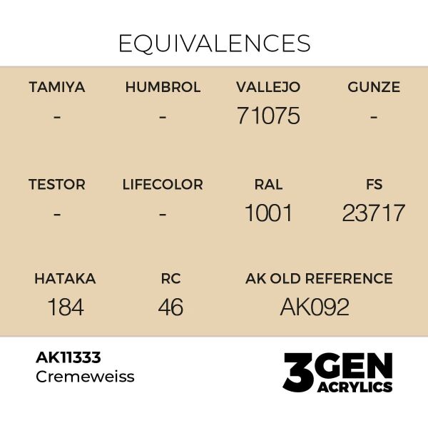 AK 11333 17 ml. Cremeweiss, AFV Serisi 3GEN Akrilik Model Boyası