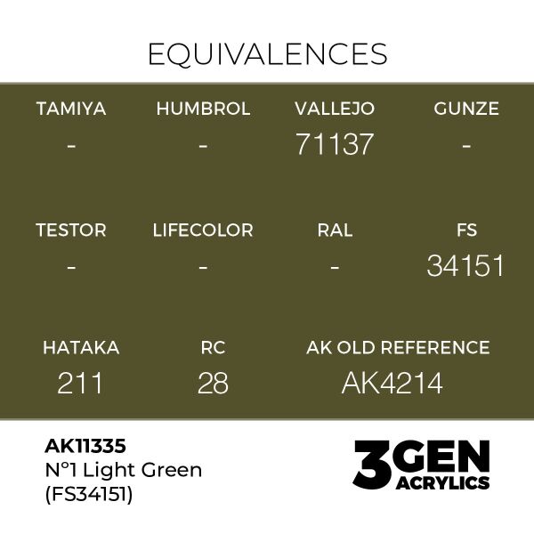 AK 11335 17 ml. Nº1 Light Green (FS34151), AFV Serisi 3GEN Akrilik Model Boyası