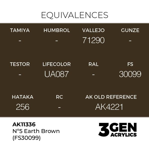 AK 11336 17 ml. Nº5 Earth Brown (FS30099), AFV Serisi 3GEN Akrilik Model Boyası