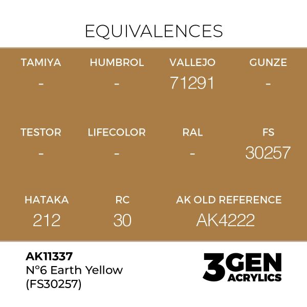 AK 11337 17 ml. Nº6 Earth Yellow (FS30257), AFV Serisi 3GEN Akrilik Model Boyası