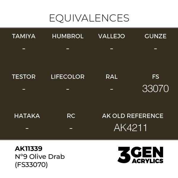 AK 11339 17 ml. Olive Drab Nº 9 (FS33070), AFV Serisi 3GEN Akrilik Model Boyası