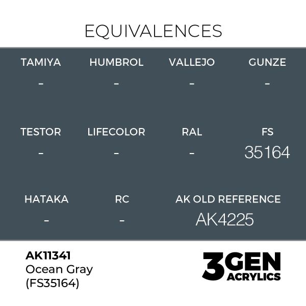 AK 11341 17 ml. Ocean Gray (FS35164), AFV Serisi 3GEN Akrilik Model Boyası