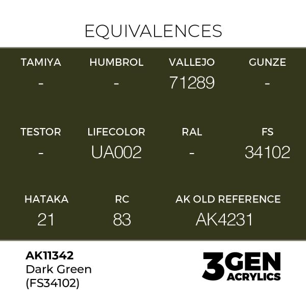 AK 11342 17 ml. Dark green FS34102, AFV Serisi 3GEN Akrilik Model Boyası