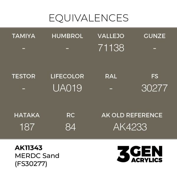 AK 11343 17 ml. MERDC Sand (FS30277), AFV Serisi 3GEN Akrilik Model Boyası