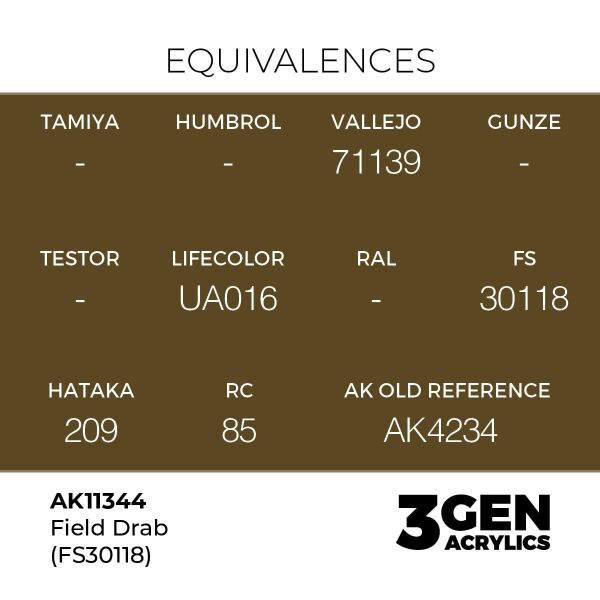 AK 11344 17 ml. Field Drab (FS30118), AFV Serisi 3GEN Akrilik Model Boyası