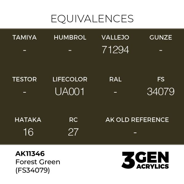 AK 11346 17 ml. Forest Green (FS34079), AFV Serisi 3GEN Akrilik Model Boyası