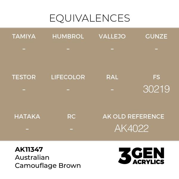 AK 11347 17 ml. Australian Camouflage Brown, AFV Serisi 3GEN Akrilik Model Boyası
