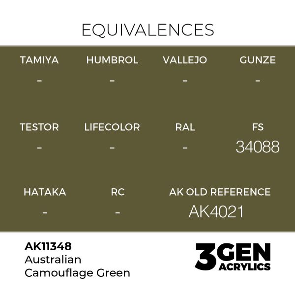 AK 11348 17 ml. Australian Camouflage Green, AFV Serisi 3GEN Akrilik Model Boyası