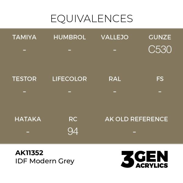 AK 11352 17 ml. IDF Modern Grey, AFV Serisi 3GEN Akrilik Model Boyası
