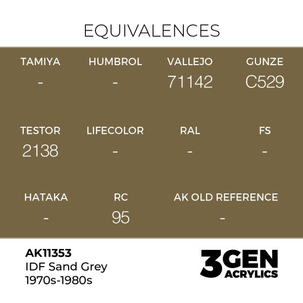 AK 11353 17 ml. IDF Sand Grey 1970s-1980s, AFV Serisi 3GEN Akrilik Model Boyası