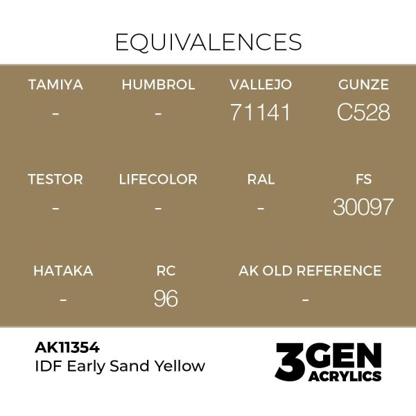 AK 11354 17 ml. IDF Early Sand Yellow, AFV Serisi 3GEN Akrilik Model Boyası