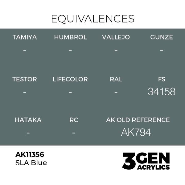 AK 11356 17 ml. SLA Blue, AFV Serisi 3GEN Akrilik Model Boyası