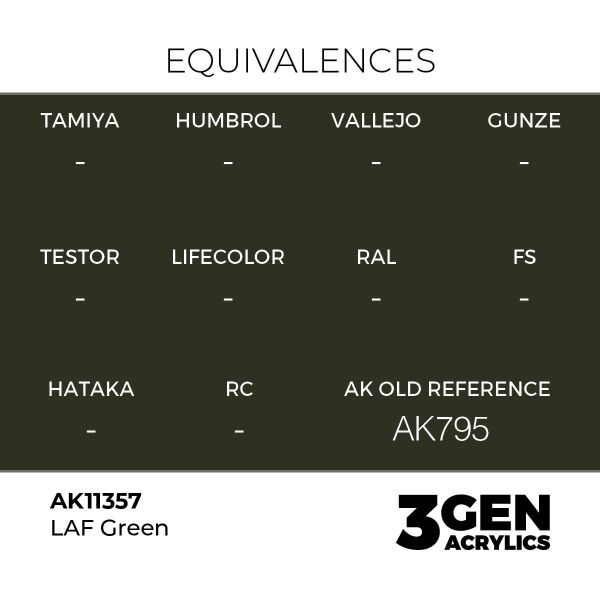 AK 11357 17 ml. LAF Green, AFV Serisi 3GEN Akrilik Model Boyası