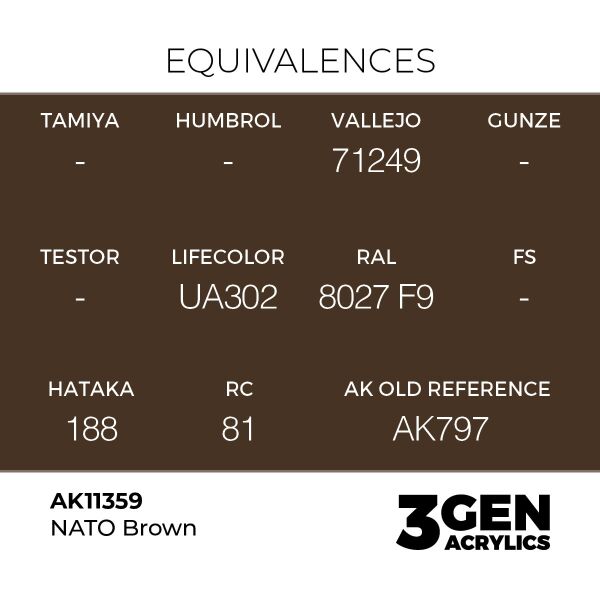 AK 11359 17 ml. NATO Brown, AFV Serisi 3GEN Akrilik Model Boyası