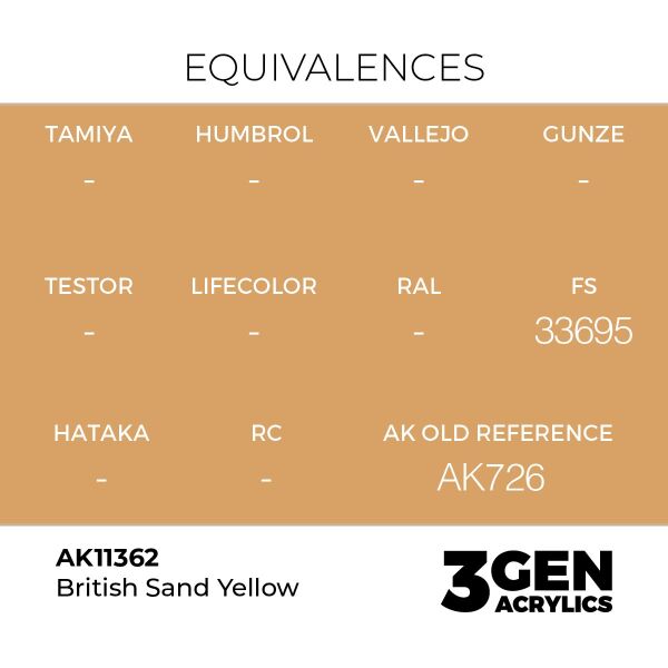 AK 11362 17 ml. British Sand Yellow, AFV Serisi 3GEN Akrilik Model Boyası